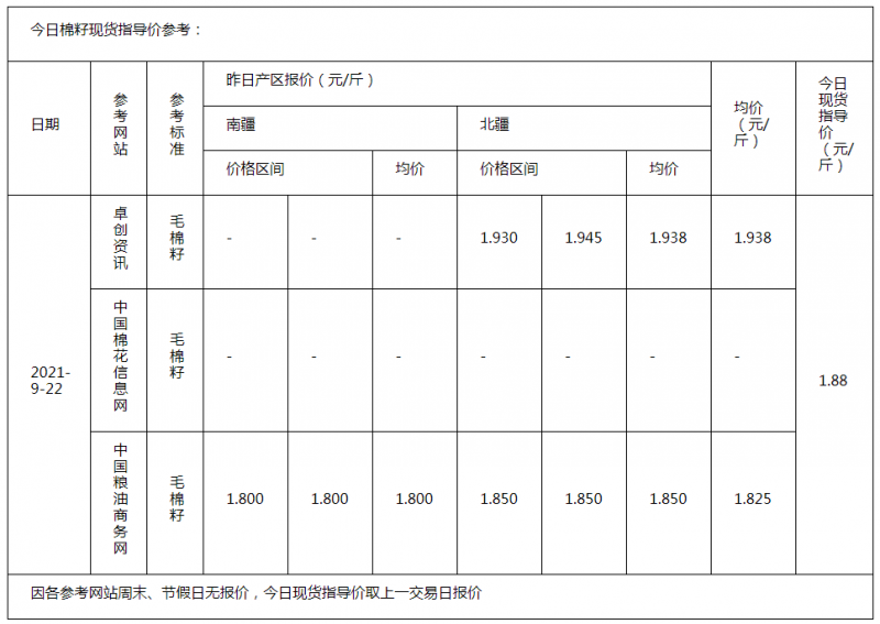 棉籽