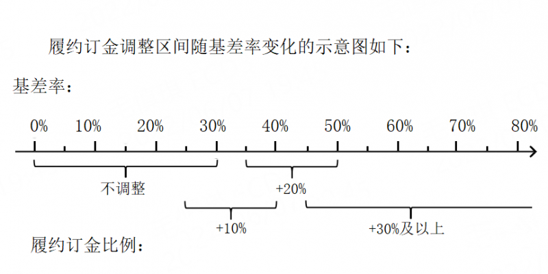 棉粕