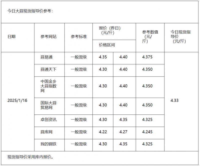 QQ截圖20250116084822